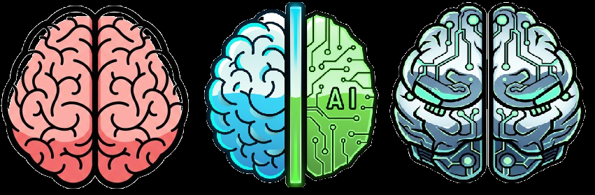The three brains